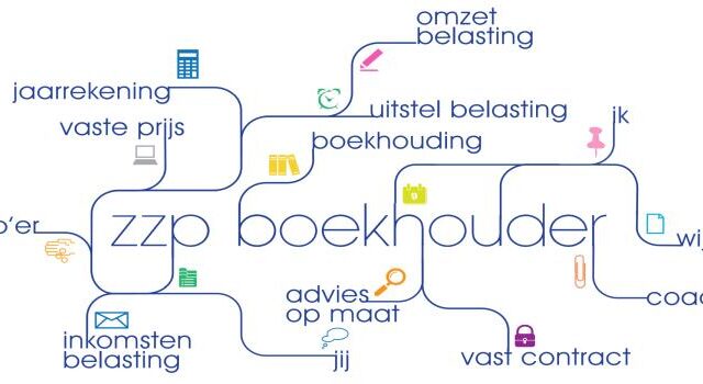 ZZP Boekhouder