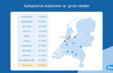 autoverzekering-aalsmeer