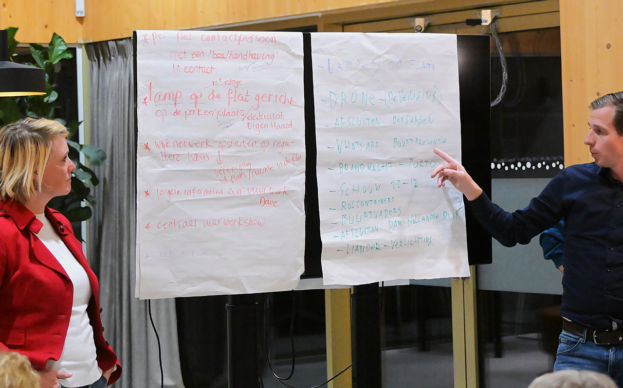 Maatregelen gemeente jaarwisseling Zijdelwaard