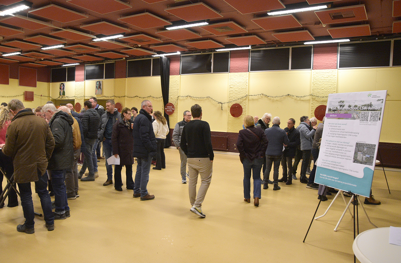 Inloopavond over projecten Koningin Julianaschool en CSW-Jumbo Wilnis