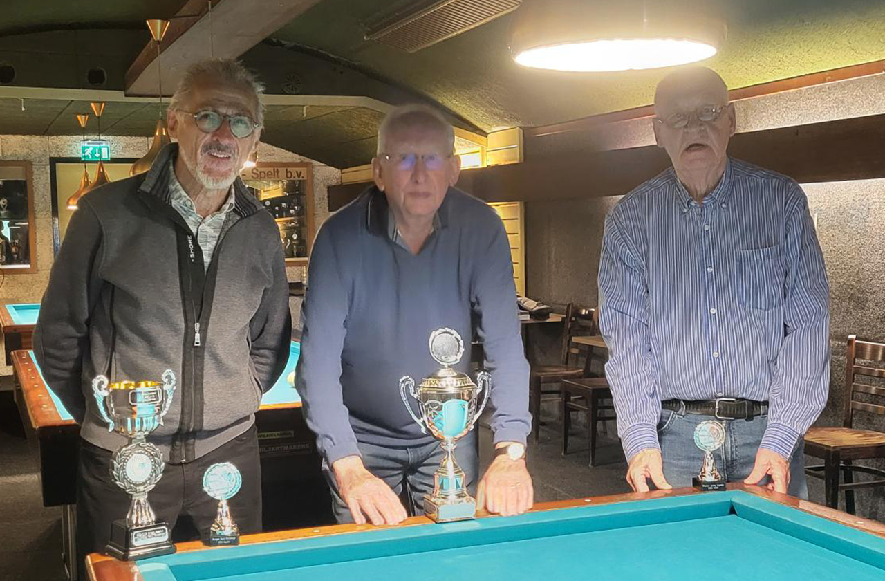 Theo Terreehorst wint de Runner Up Cup